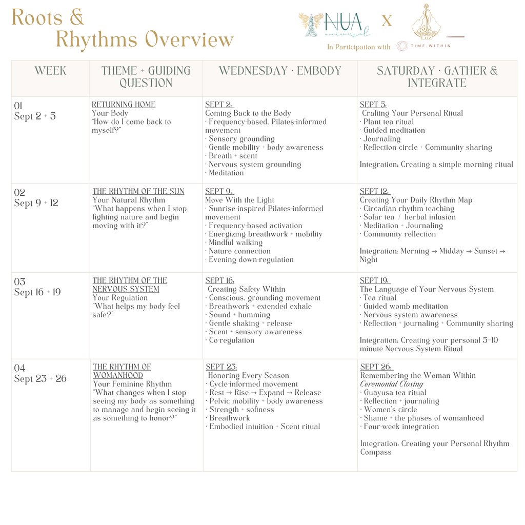ROOTS & RHYTHMS — A Four-Week Journey