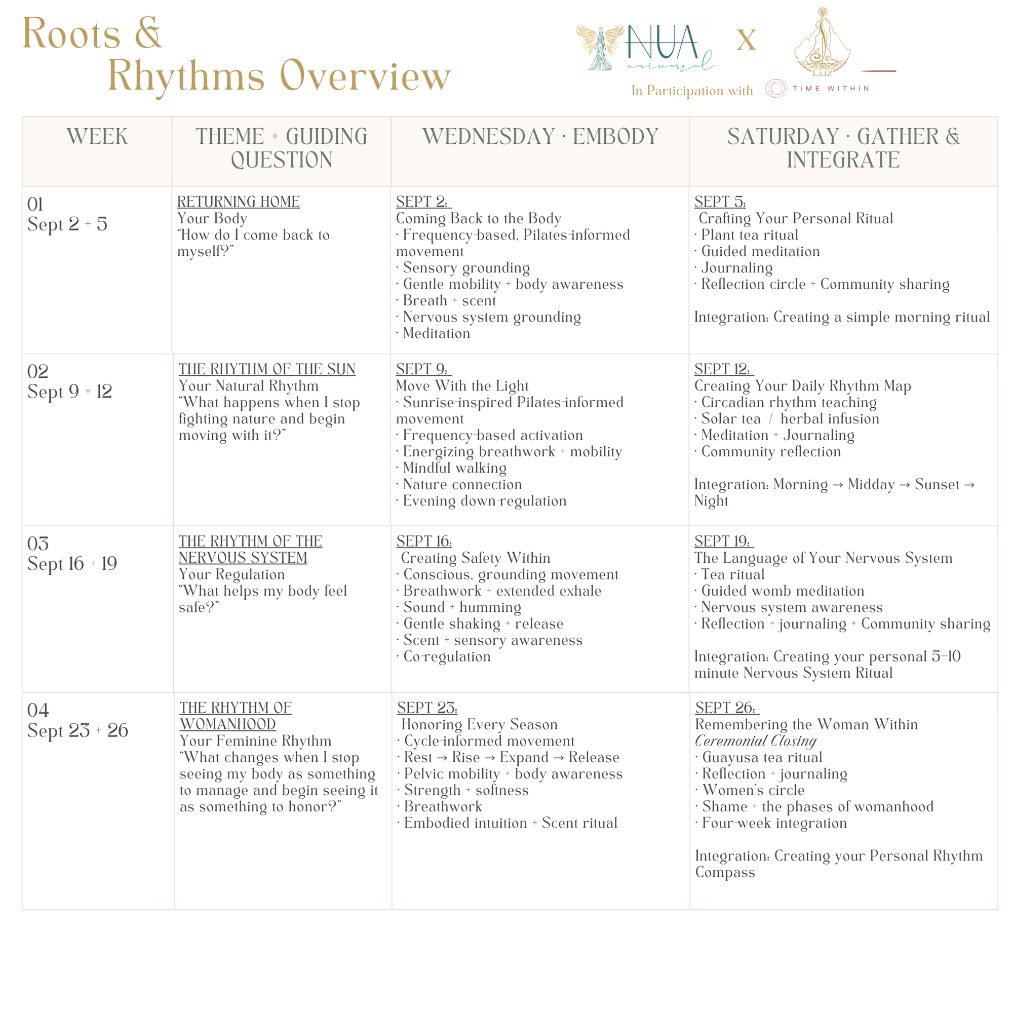 ROOTS & RHYTHMS — A Four-Week Journey